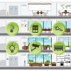 iot-oplossingen